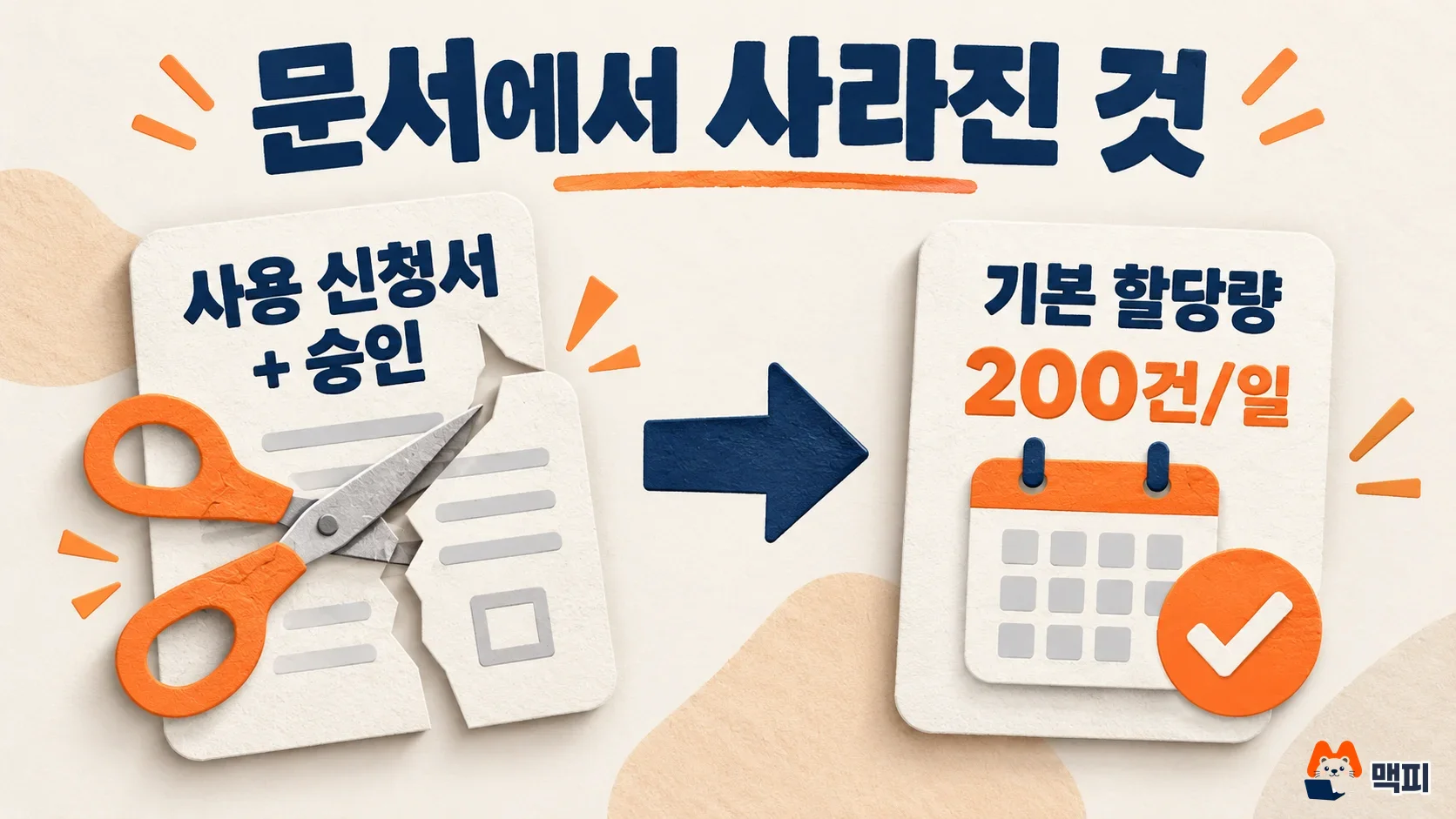 구글 인덱싱 API 문서에서 사라진 승인 신청과 남은 기본 할당량 200건을 보여주는 도해