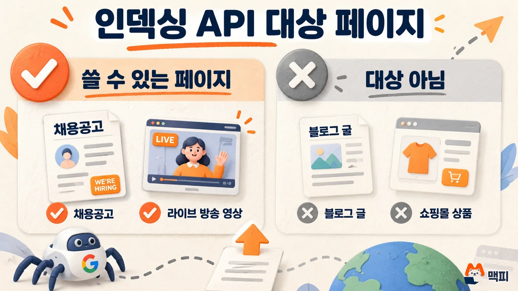 구글 인덱싱 API를 쓸 수 있는 채용공고와 라이브 방송 페이지, 대상이 아닌 블로그와 상품 페이지를 비교한 도해