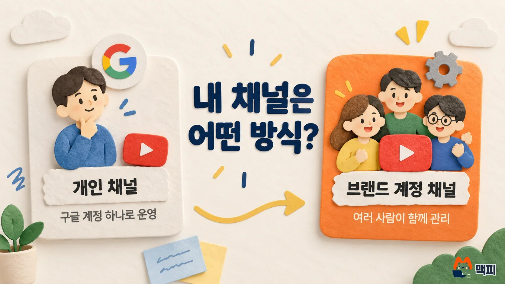 유튜브 채널 만들기 전 개인 채널과 브랜드 계정 채널 중 고르는 기준 비교