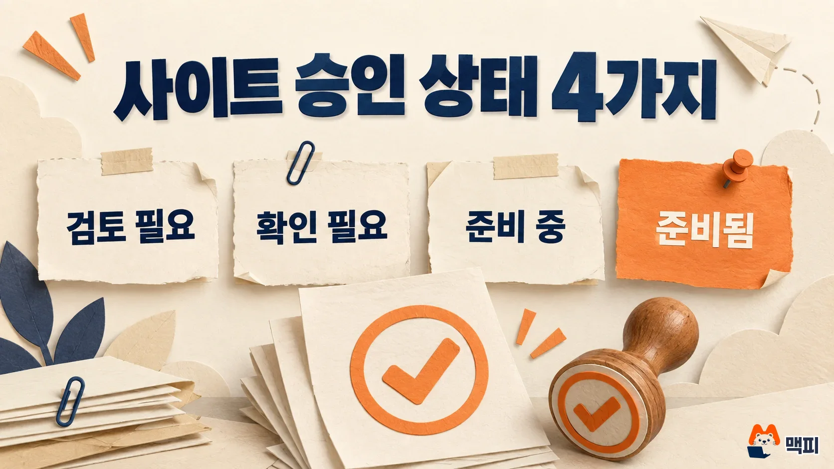 구글 애드센스 승인 상태인 검토 필요, 확인 필요, 준비 중, 준비됨 네 가지를 비교한 그림