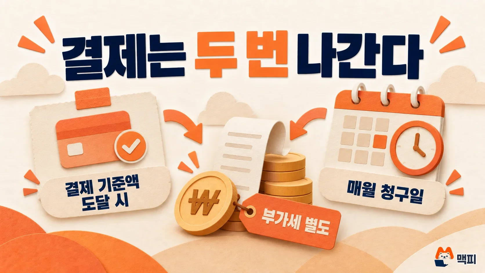 인스타그램 광고비가 결제 기준액에 닿을 때와 매월 청구일에 나뉘어 결제되고 부가세가 별도로 붙는 구조를 보여 주는 도해