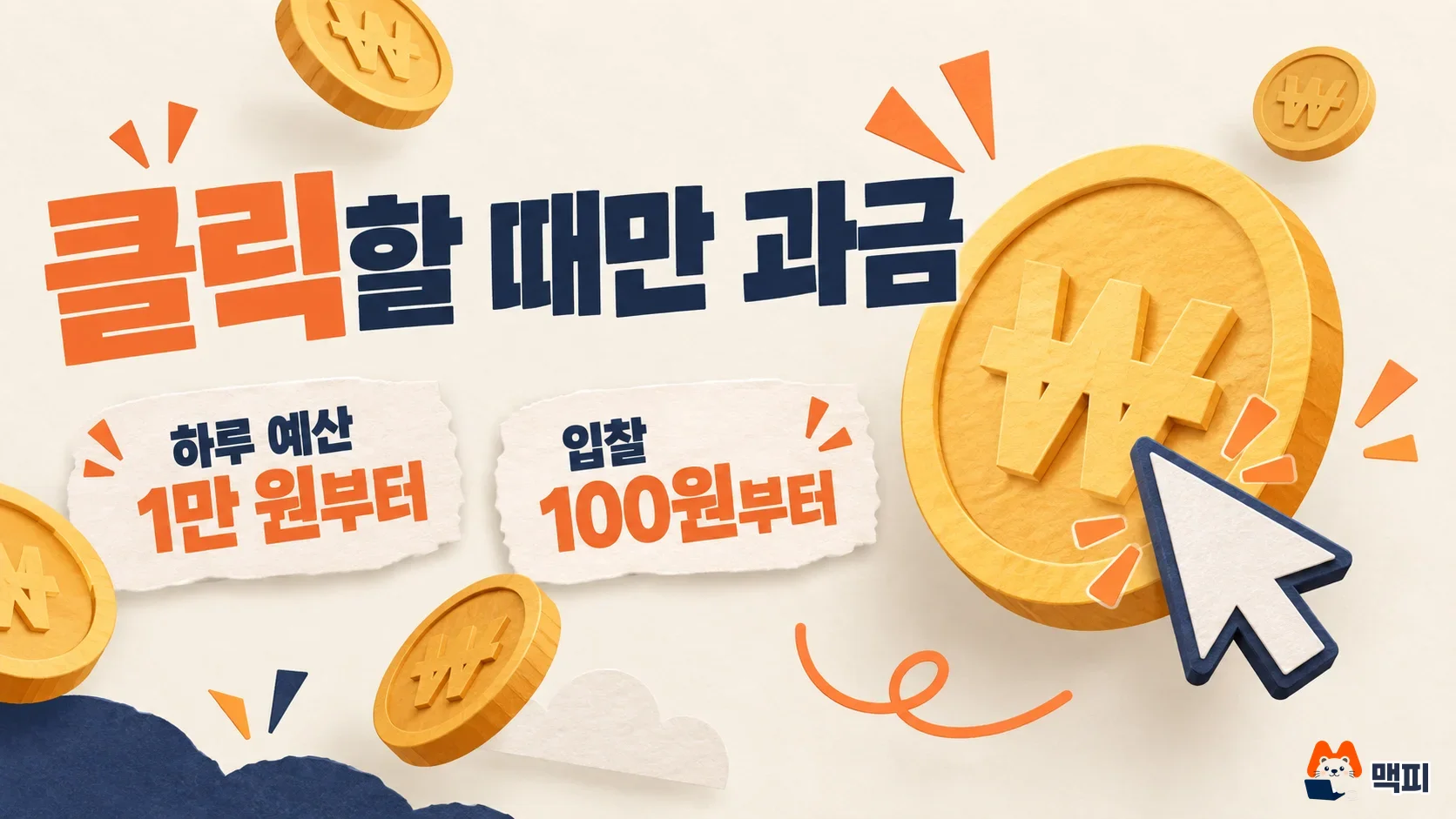 Diagram showing Coupang ad cost rules: billed only on click, daily budget from 10,000 KRW, bids from 100 KRW
