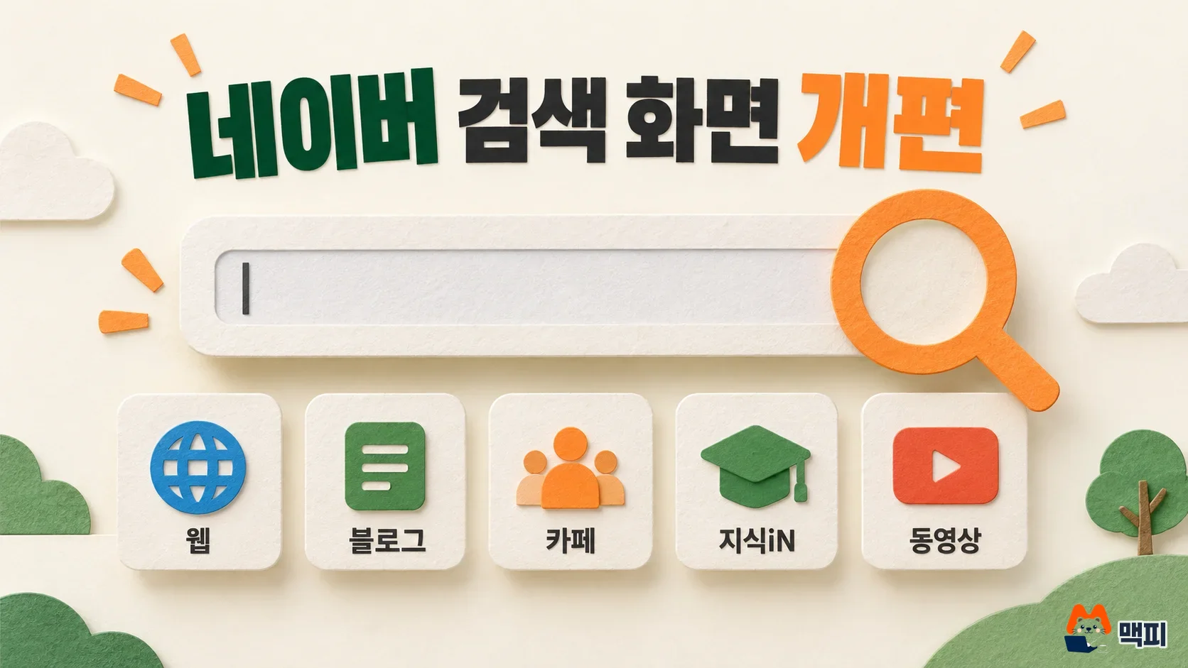 네이버 검색 화면 개편으로 웹·블로그·카페·지식iN·동영상 검색결과가 같은 구성이 되는 모습을 나타낸 대표 이미지