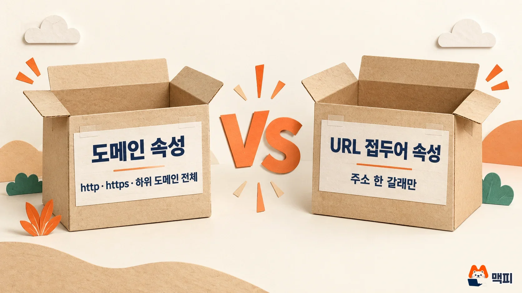 구글 서치콘솔 등록에서 도메인 속성과 URL 접두어 속성의 범위를 비교한 도해