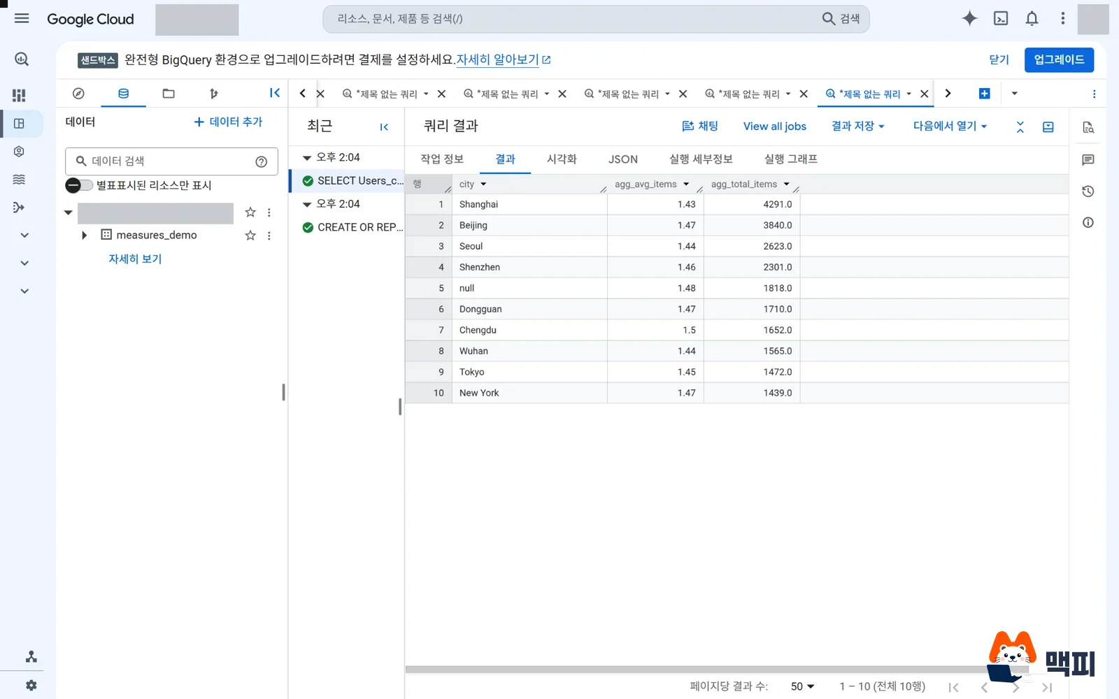 BigQuery measures result: a query result table showing total ordered items per city, computed with GRAPH_EXPAND and AGG