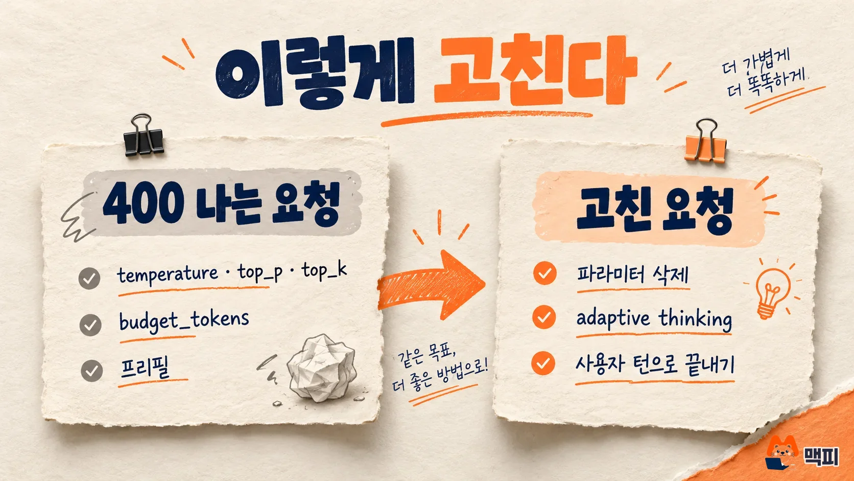클로드 하이쿠 5.5 API에서 400 에러가 나는 요청과 고친 요청을 비교한 도해