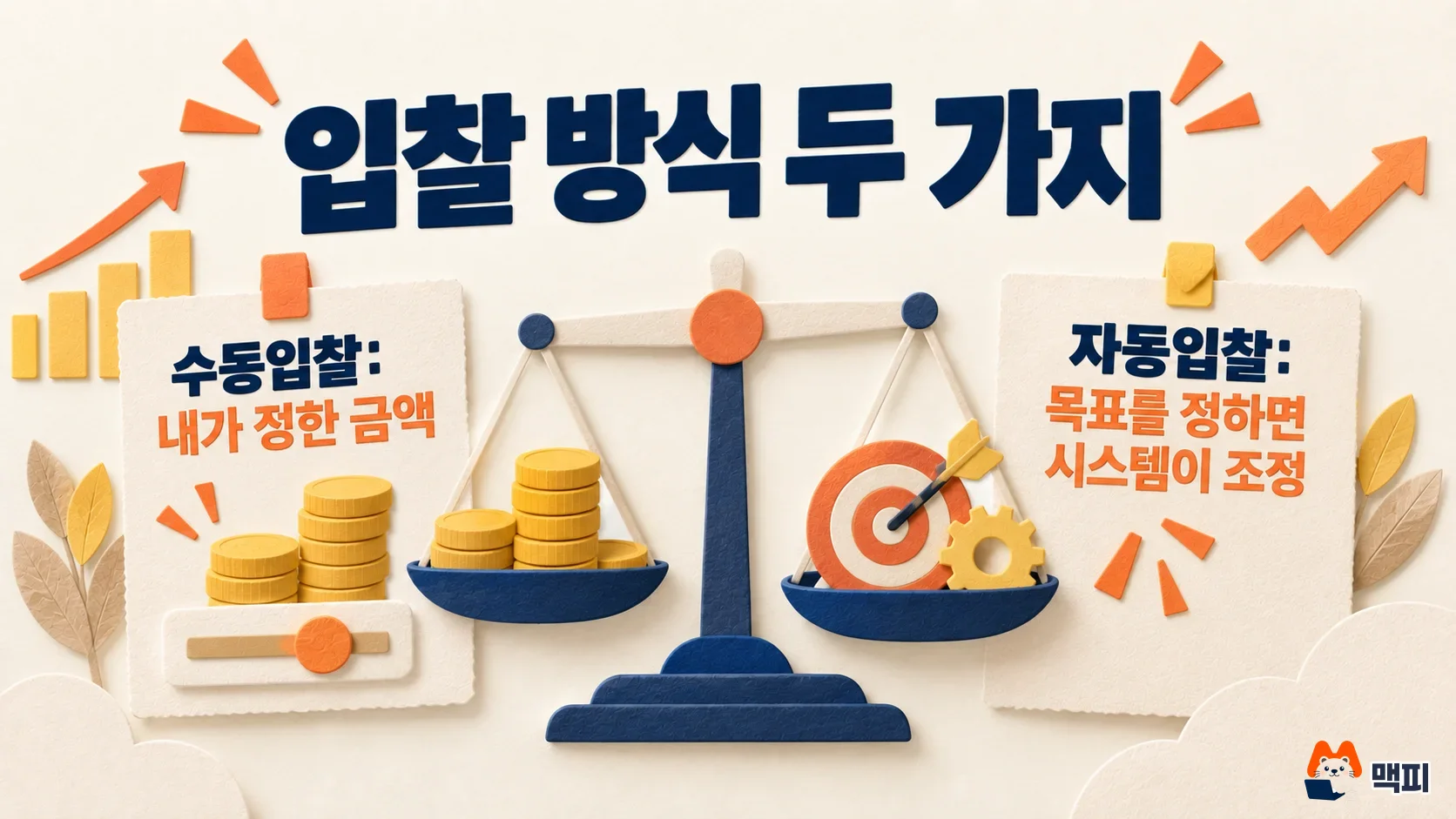 카카오모먼트 광고 입찰 방식: 내가 금액을 정하는 수동입찰과 목표를 정하면 시스템이 조정하는 자동입찰 비교