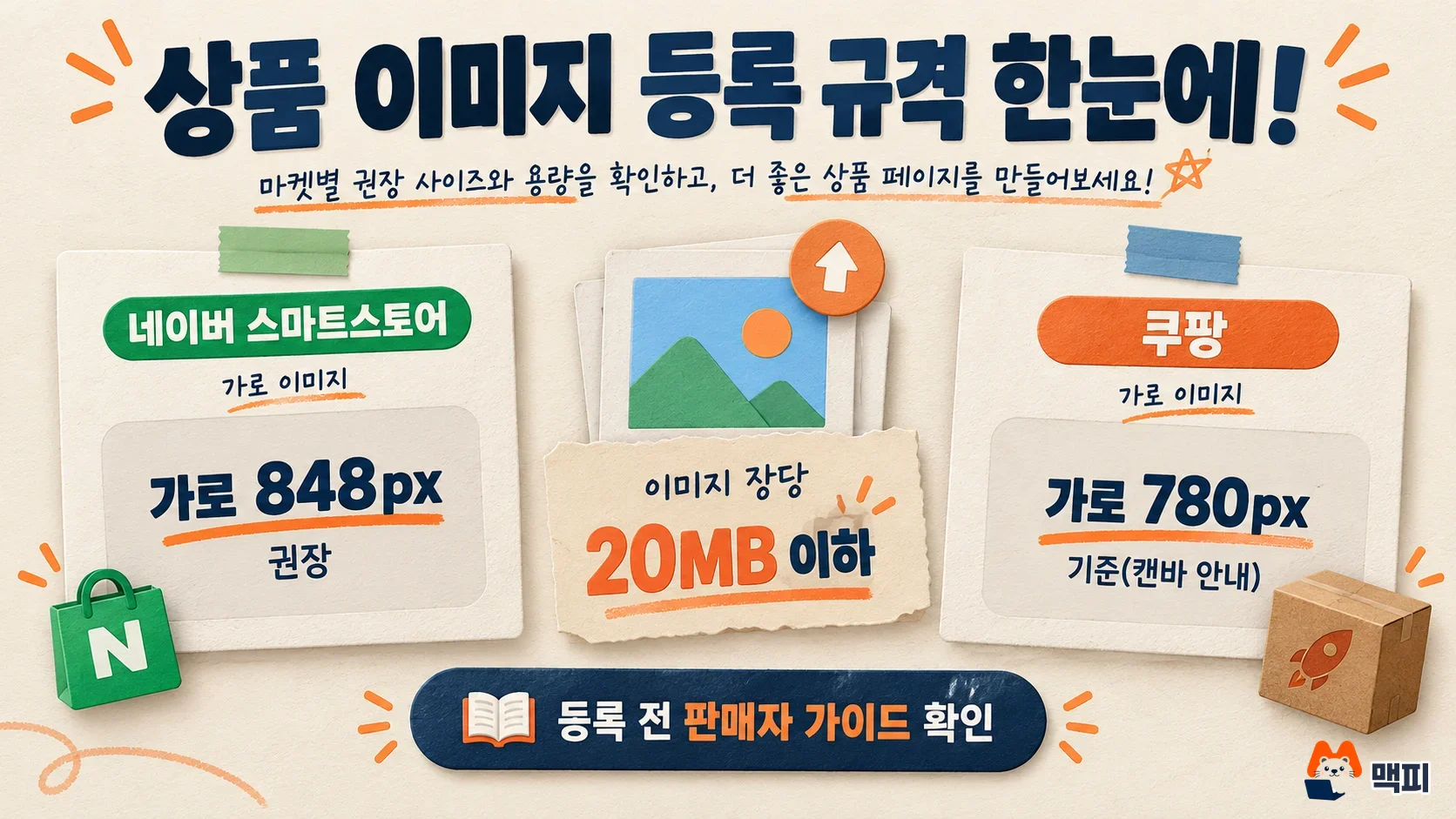 상세페이지 규격을 스마트스토어 가로 848px, 쿠팡 가로 780px, 이미지 20MB 이하로 비교한 도해