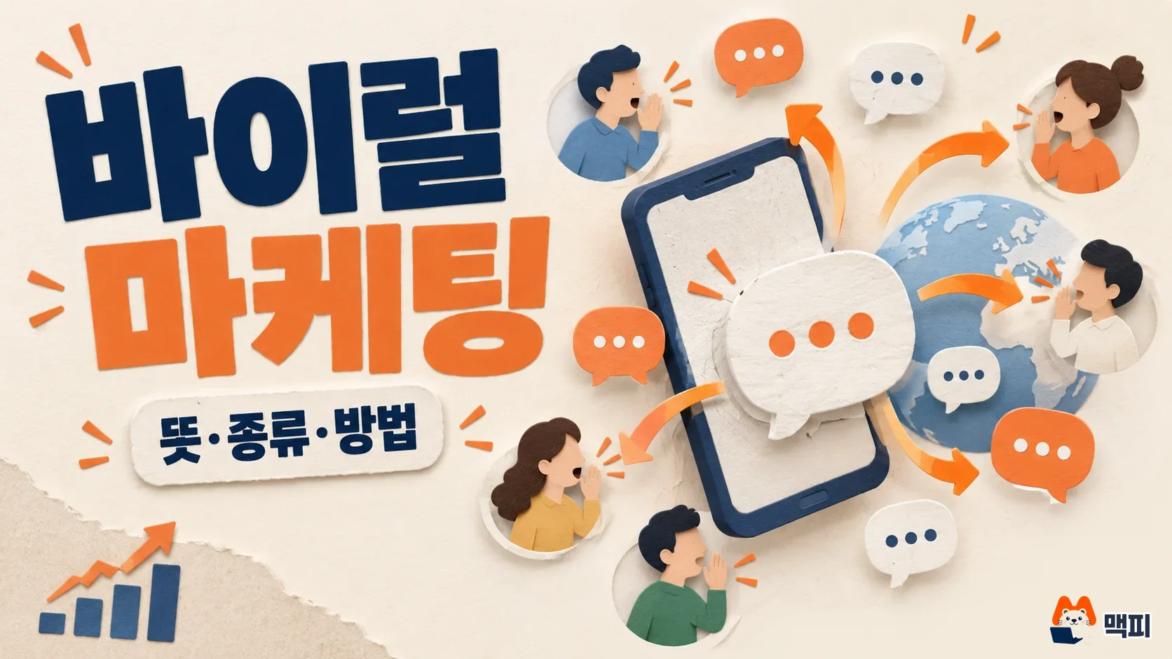 바이럴 마케팅 뜻과 종류를 소개하는 말풍선 일러스트
