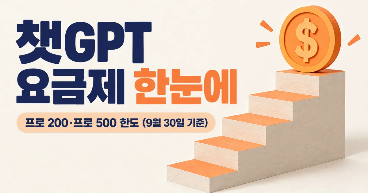챗GPT 요금제 가격·한도 비교, 프로 200·프로 500 주의사항 정리