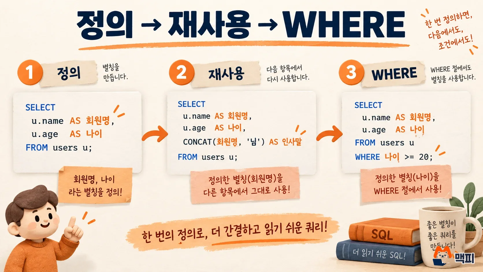 빅쿼리 컬럼 별칭을 정의하고 다음 항목과 WHERE 절에서 다시 쓰는 흐름