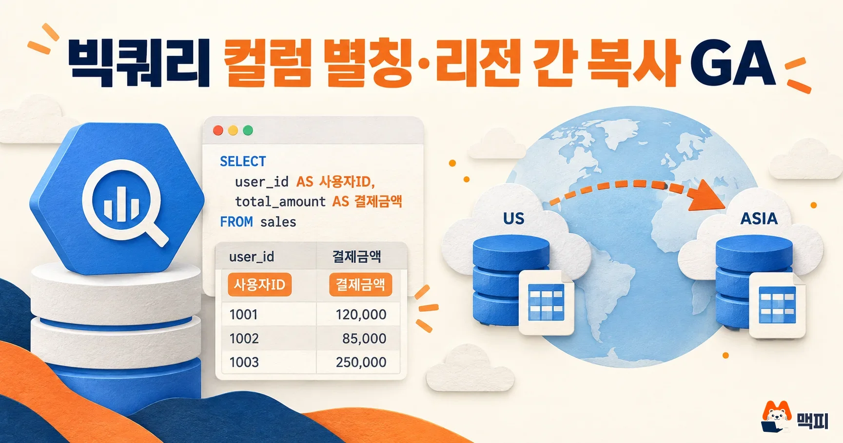 빅쿼리 컬럼 별칭 재사용·리전 간 테이블 복사 GA: 바뀐 점과 지금 할 일