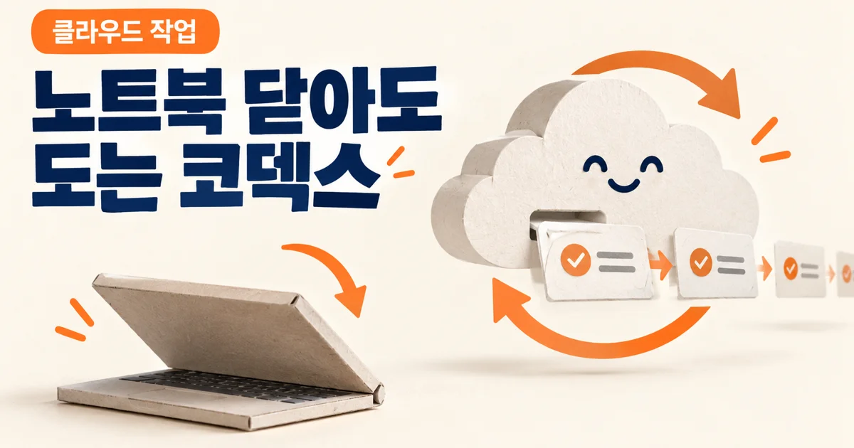 코덱스 사용법: Codex 클라우드 작업 시작 방법·요금제 조건 정리
