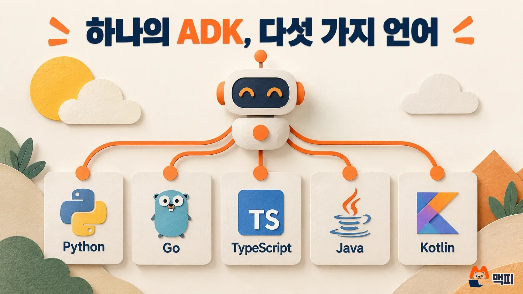 구글 ADK 하나로 파이썬·Go·타입스크립트·자바·코틀린 에이전트를 만드는 구조