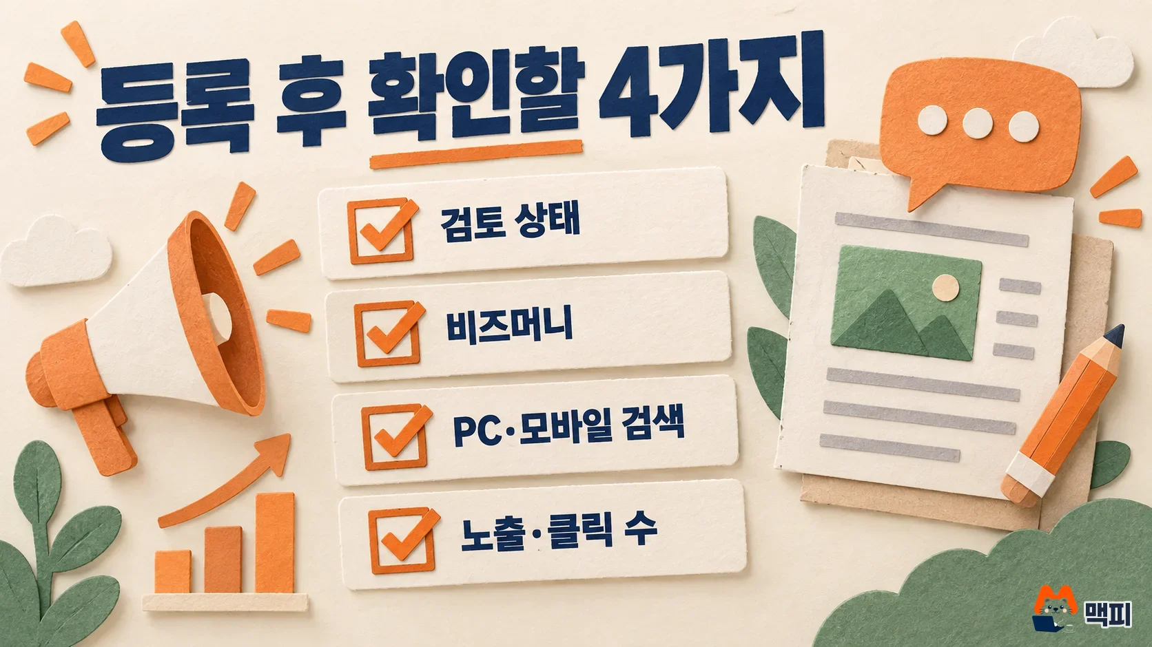 Checklist diagram for Naver blog ads Power Contents after registration: review status, Bizmoney, PC and mobile search, and impressions and clicks