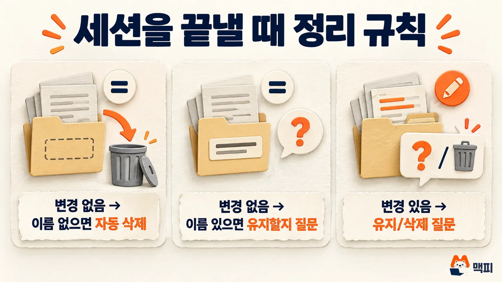 클로드 코드 worktree 종료 시 변경 없음과 변경 있음에 따라 달라지는 정리 규칙 도해