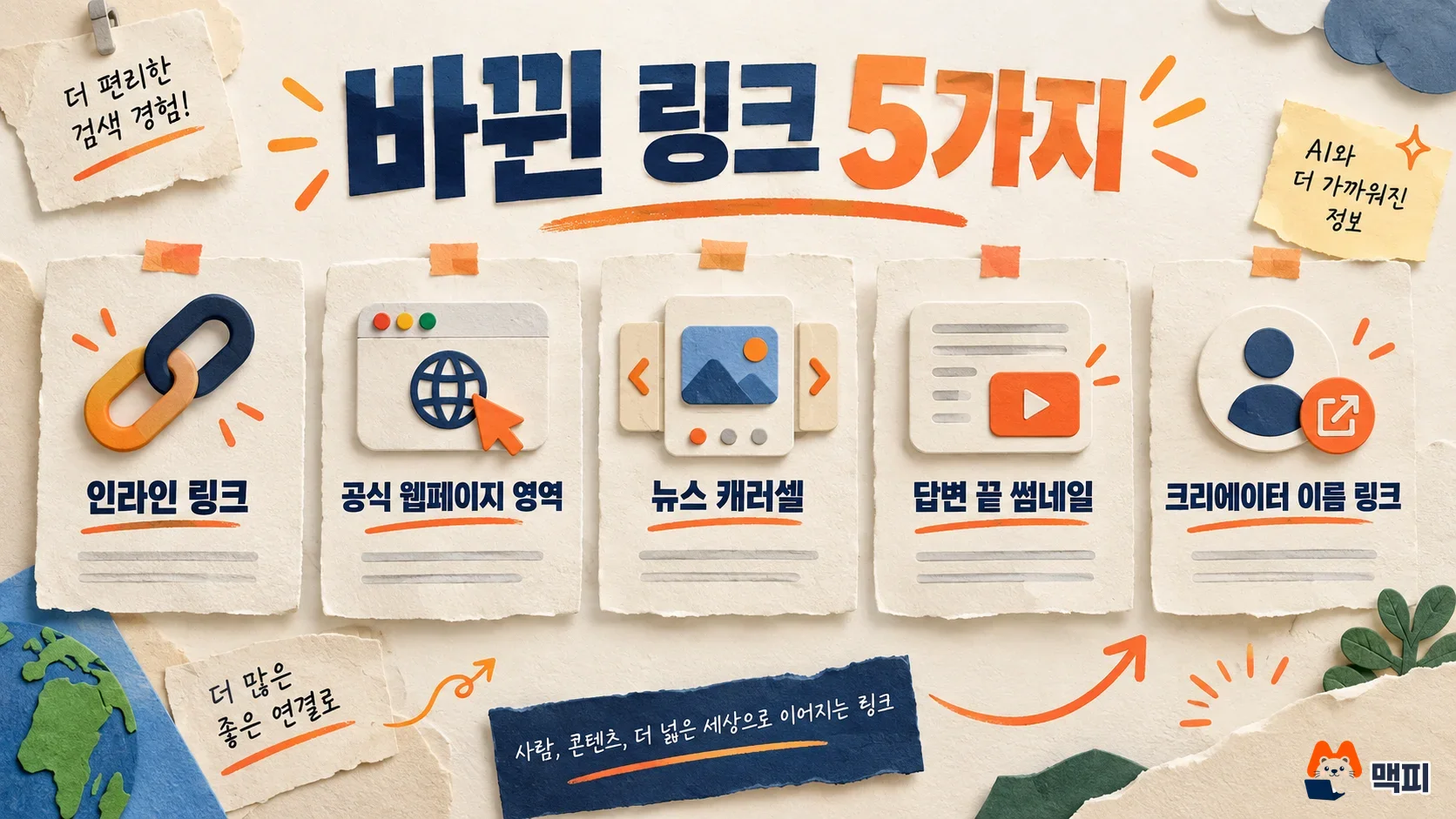 구글 AI 모드 링크 변경 5가지: 인라인 링크, 공식 웹페이지 영역, 뉴스 캐러셀, 답변 끝 썸네일, 크리에이터 이름 링크
