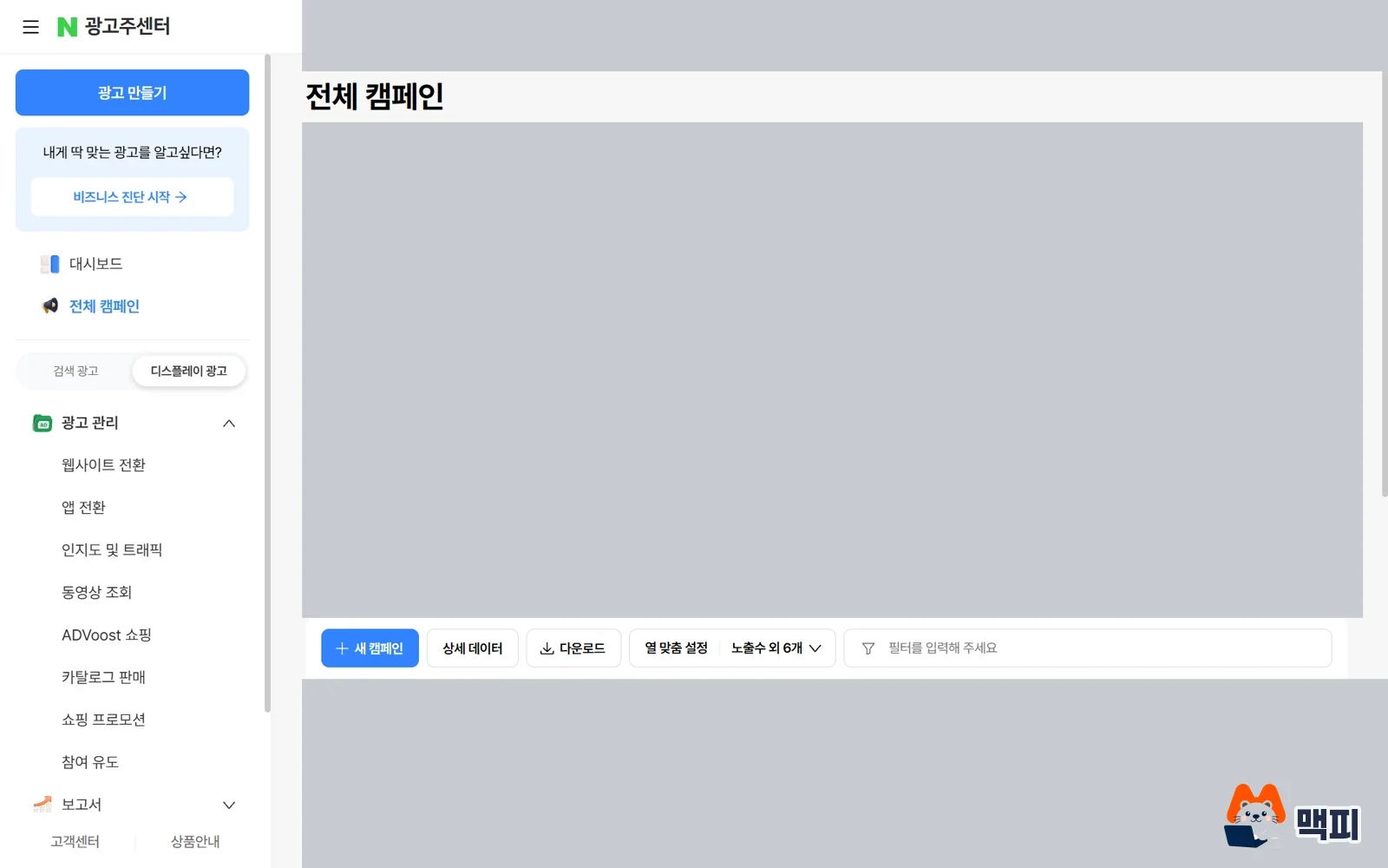 Naver advertiser center all-campaigns screen with the New campaign button for Display Ads