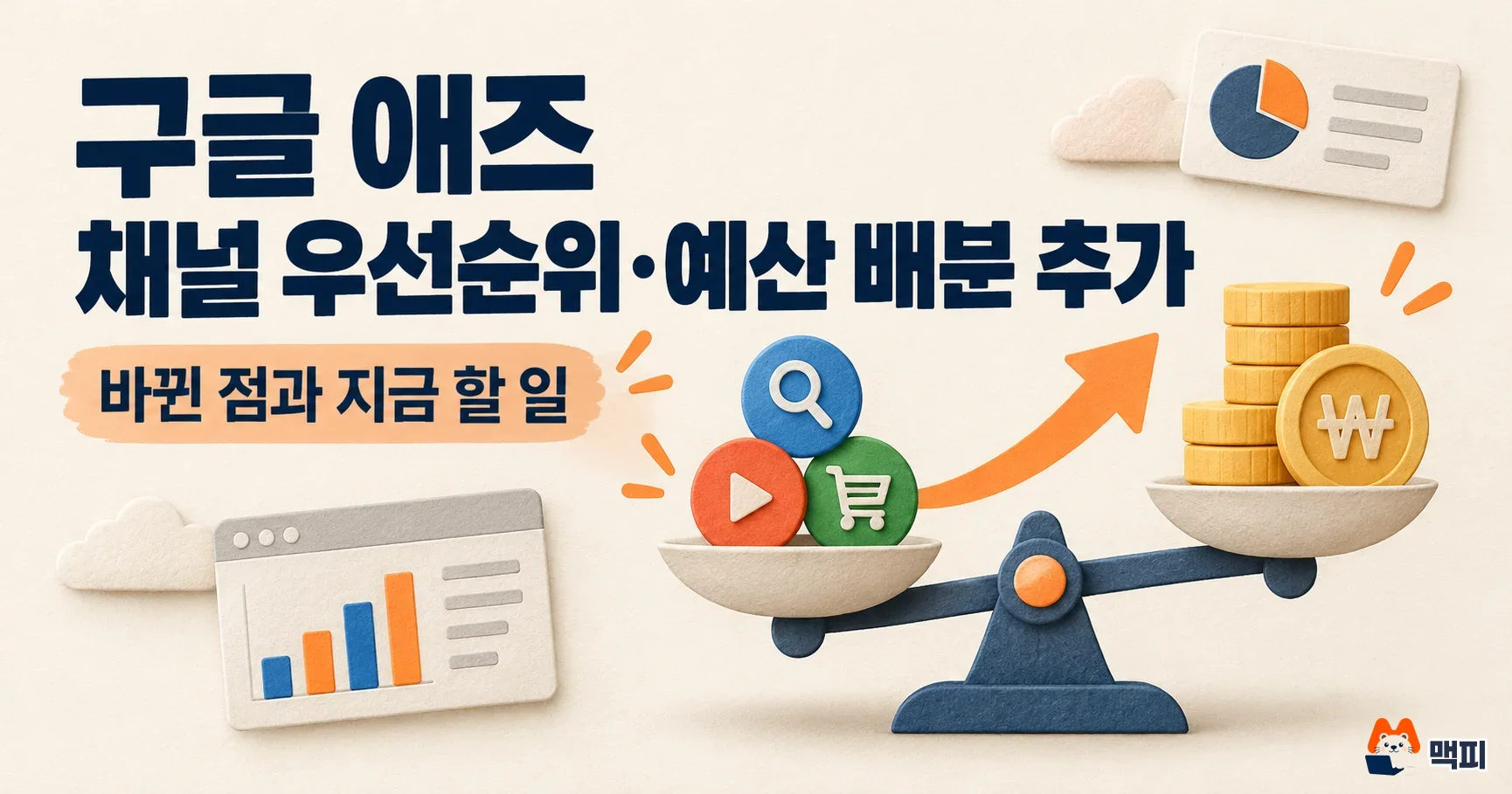 구글 애즈, 채널 우선순위·예산 배분 추가: 바뀐 점과 지금 할 일