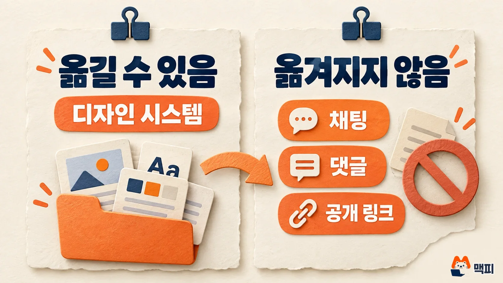클로드 디자인 종료 후 옮길 수 있는 것과 옮겨지지 않는 것 비교