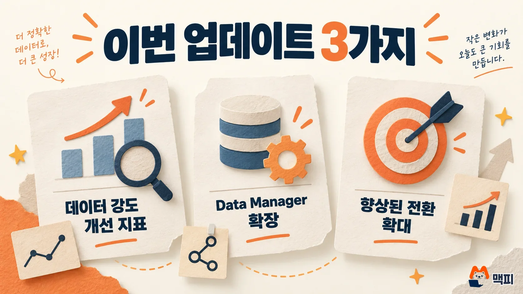 디맨드젠 데이터 강도 개선 지표, 데이터 매니저 확장, 향상된 전환 확대 3가지 업데이트