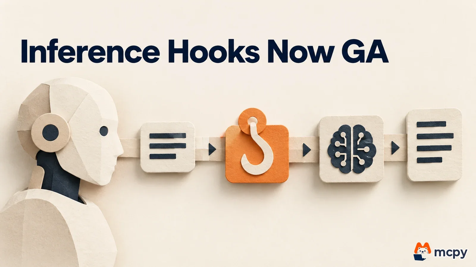 Claude Inference Hooks GA: What Changed and What to Do Now