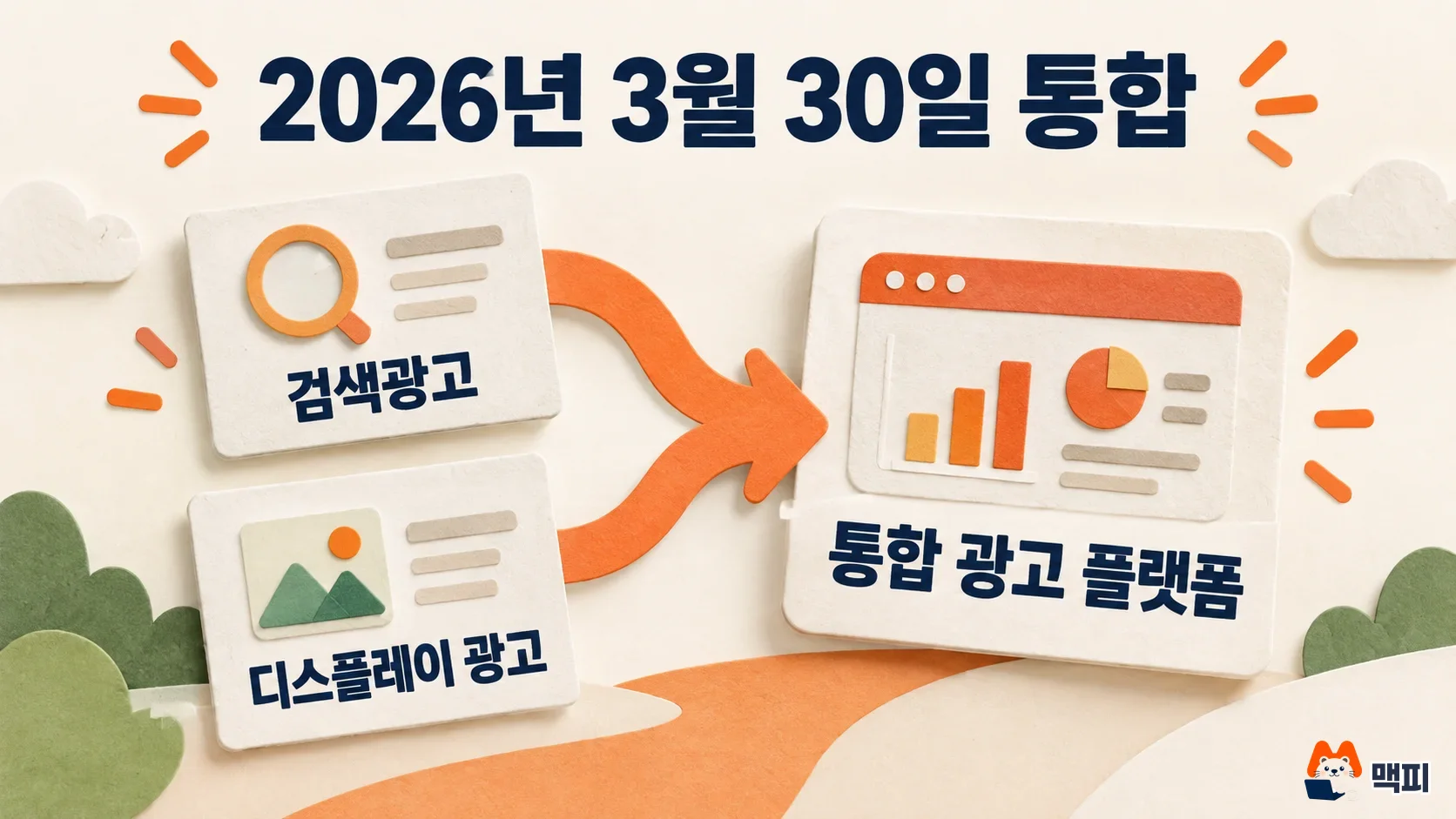 네이버 광고관리시스템 접속 구조: 검색광고와 디스플레이 광고가 하나의 통합 광고 플랫폼으로 접속되는 설명용 그림