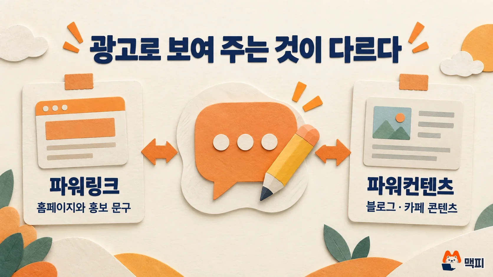 네이버 블로그 광고인 파워컨텐츠는 블로그·카페 콘텐츠를, 파워링크는 홈페이지와 홍보 문구를 보여 준다는 차이를 비교한 도해