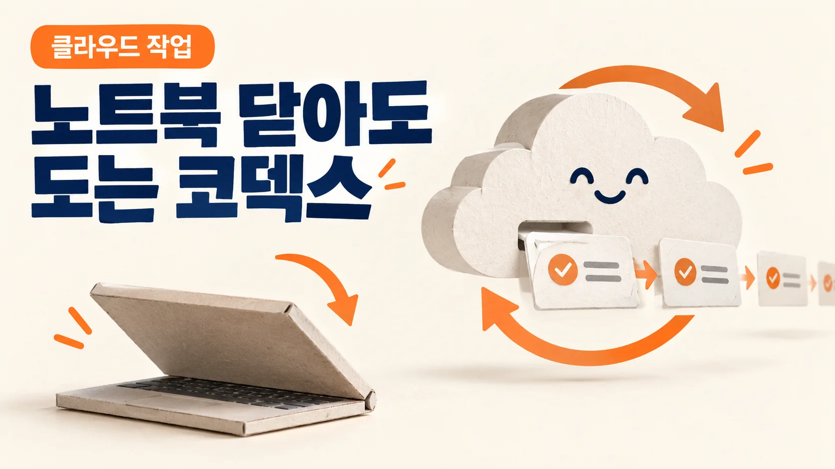 Codex Cloud Tasks: How to Start and Plan Requirements
