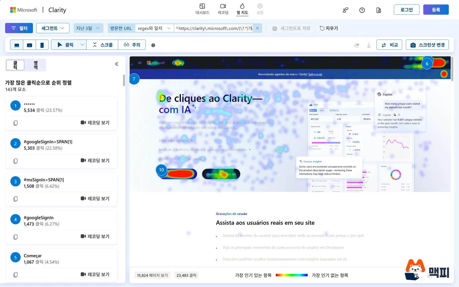 Real Clarity click heatmap screen: ranking of most clicked elements and click distribution on the page