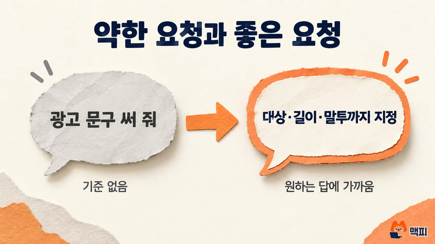 챗GPT 프롬프트 예시로 기준 없는 요청과 대상·길이·말투를 정한 요청을 비교한 도해