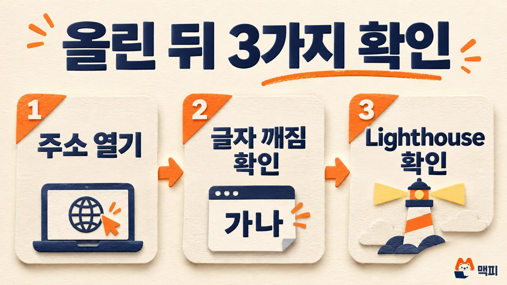 llms.txt 올린 뒤 주소 열기, 글자 깨짐, Lighthouse 순서로 확인하는 3단계