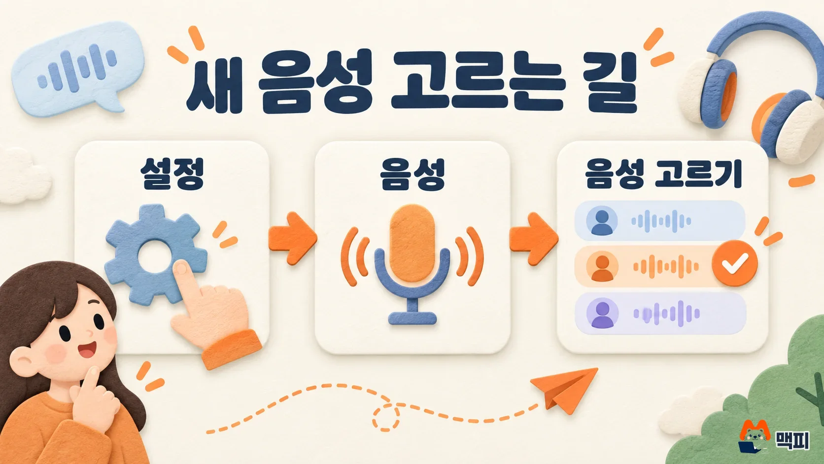 챗GPT 설정에서 음성 메뉴로 들어가 새 보이스를 고르는 3단계 도해