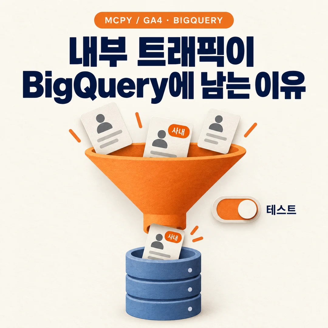 GA4 Internal Traffic in BigQuery: Why It Still Remains
