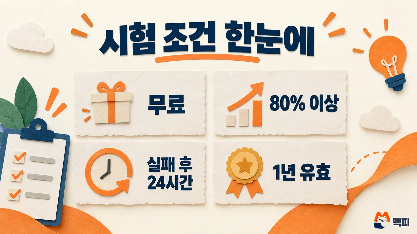 GA4 자격증 시험 조건인 무료, 80% 이상, 실패 후 24시간, 1년 유효를 정리한 카드 도해
