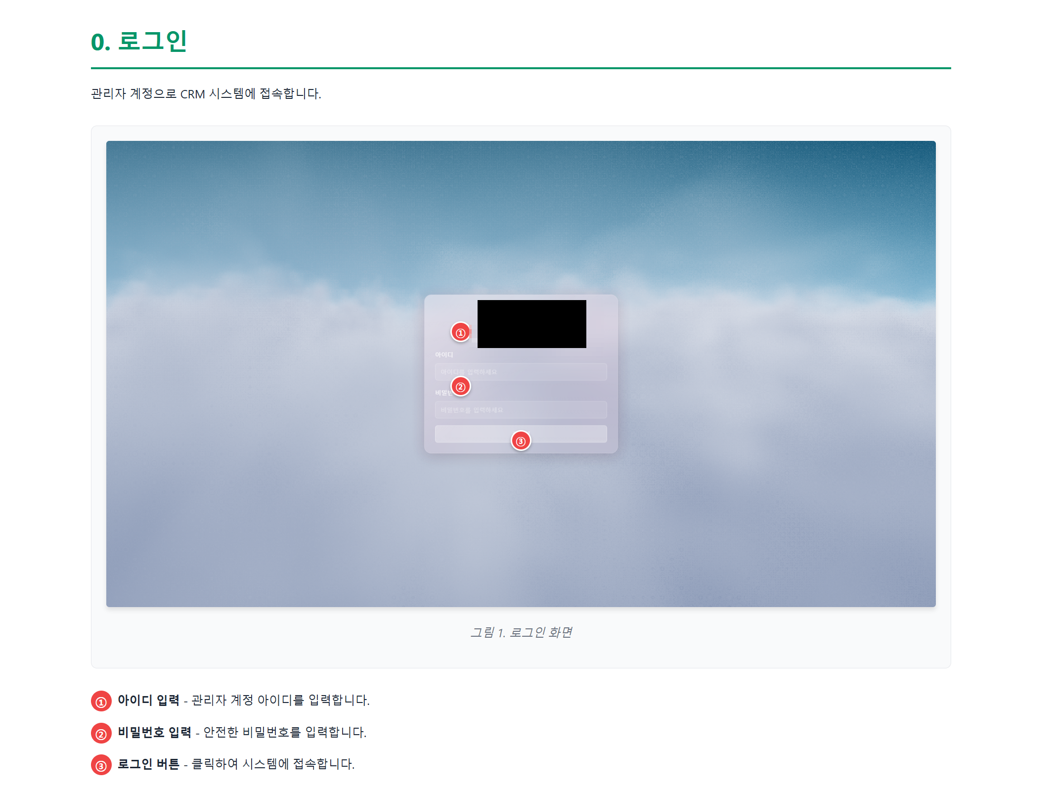 비주얼 가이드 관리자 로그인 상세 - 빨간색 번호 티커와 단계별 설명