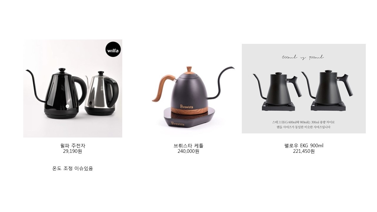 구즈넥 케틀 종류별 비교 — 펠로우 스태그, 하리오 버노